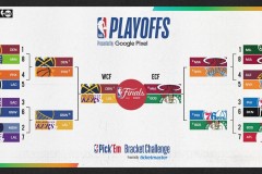 NBA勇士队史十大球星揭晓：汤普森第七，杜兰特库里并肩，格林排名引热议